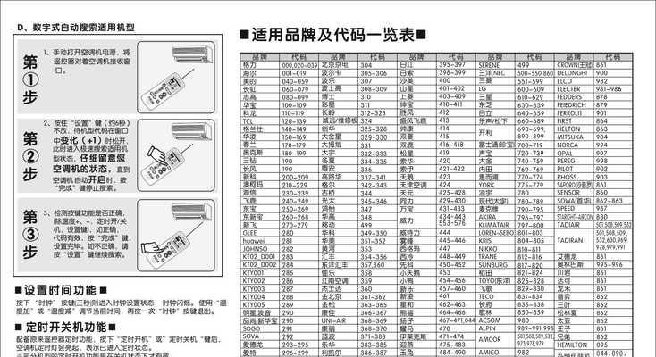 东芝3508复印机代码的功能与应用（探索东芝3508复印机代码在办公环境中的实际价值）