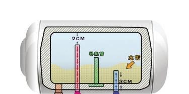 室内多功能热水器清洗方法（一步步教你如何清洗室内多功能热水器）