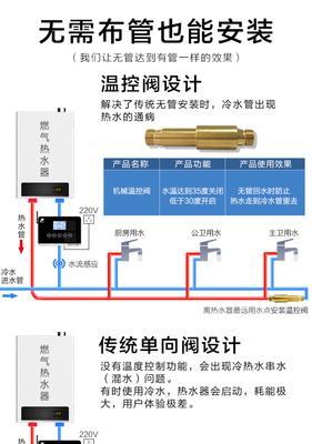 热水器冷水循环的方法（提高热水器能效的关键技巧）