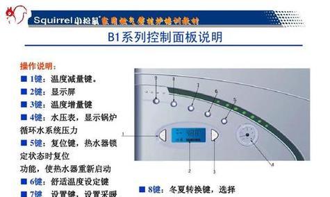 壁挂炉电路故障处理方法（解决壁挂炉电路故障的实用技巧）