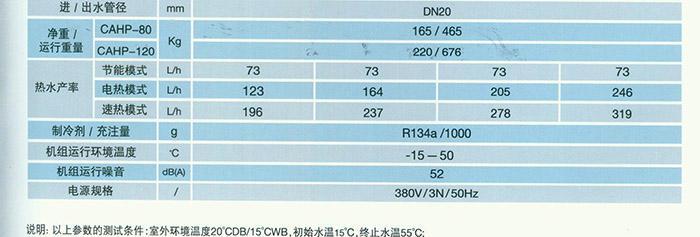 美的空调P4故障排除方法（快速解决您的美的空调P4故障问题）