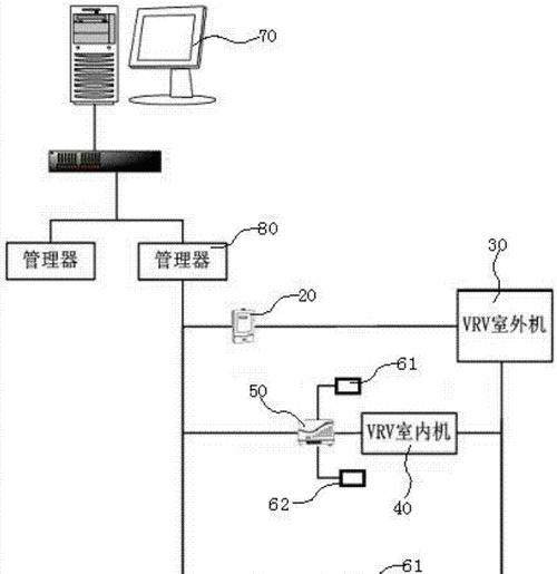 智能中央空调接线方法解析（掌握正确接线方法）