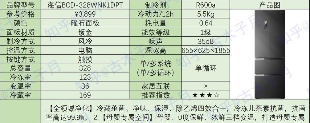 冰箱耗电大的原因及解决方法（揭秘冰箱耗电大的真相）