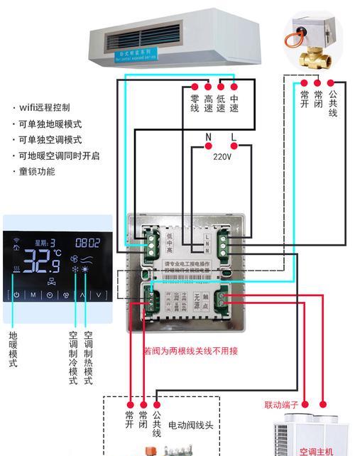 风幕机中间无风的解决方法（优化空气流通）