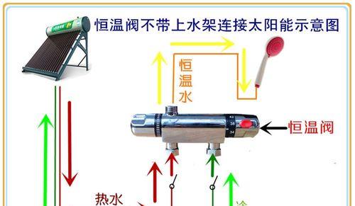 老式热水器混水阀安装方法详解（老式热水器混水阀的选择和安装步骤）