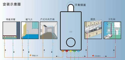 壁挂炉膨胀怎么办（有效应对壁挂炉膨胀的方法与注意事项）