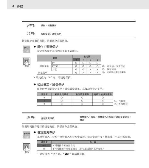 科龙冰箱显示eo解决方法（让您的科龙冰箱重新恢复正常工作）