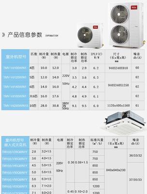 中央空调主机过热的原因及解决办法（解析中央空调主机过热现象）