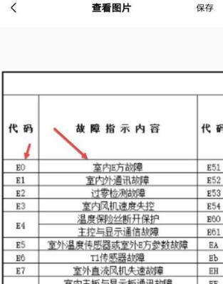 解读EK中央空调报警代码，保障家庭舒适生活（深入分析EK中央空调报警代码）