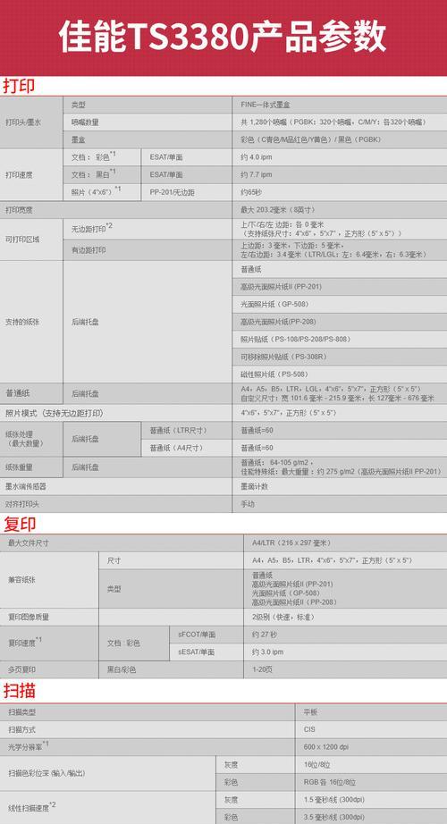 普通打印机改成蓝牙，实现无线打印（使用简单方法让打印机融入蓝牙技术）