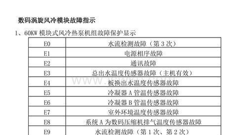 志高空调PR故障代码大全（详解志高空调PR故障代码）