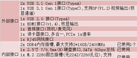 新能源笔记本电脑的检测方法（全面解析新能源笔记本电脑的有效性和可持续性检测方法）