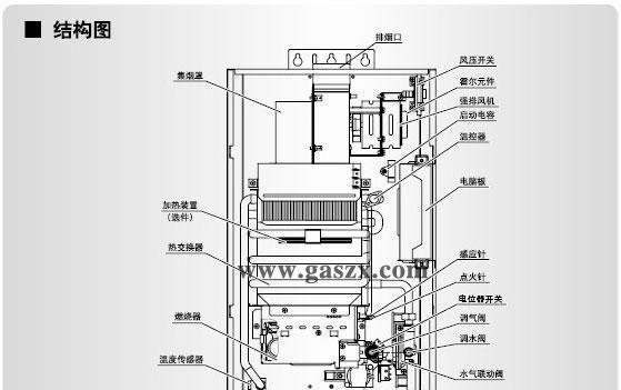 热水器关了会跳闸的原因及解决方法（探究热水器关了跳闸的原因以及如何解决问题）