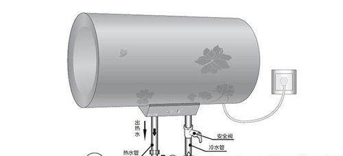 如何应对热水器出水过热问题（有效调节水温）