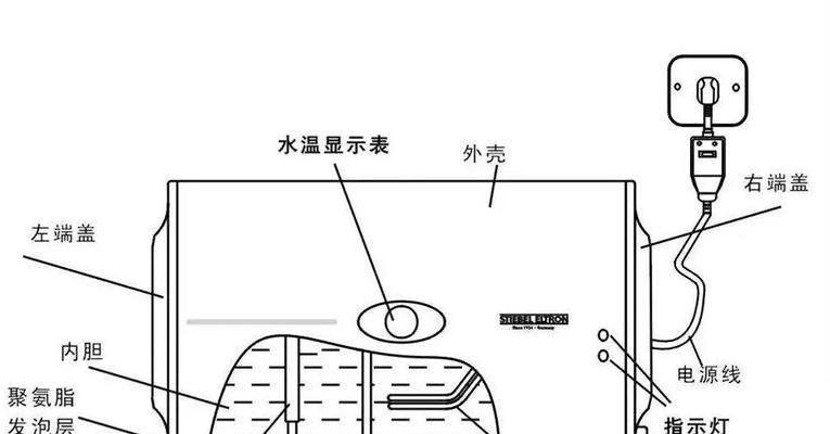 万和热水器故障E1解决方法（探究E1故障原因及针对性维修措施）