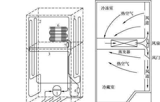 拆冰箱胶条清洗方法（轻松解决冰箱胶条污垢问题）