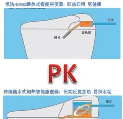 如何解决恒洁马桶水箱不进水问题（快速排查与修复恒洁马桶水箱不进水的故障）