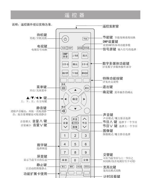 如何应对海信电视花屏故障（解决花屏问题的有效方法）