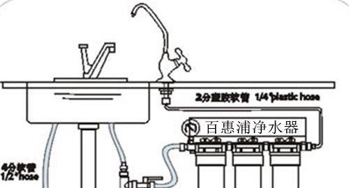 厨房净水器不存水原因分析与解决方法（厨房净水器无水流的故障排查与修复技巧）