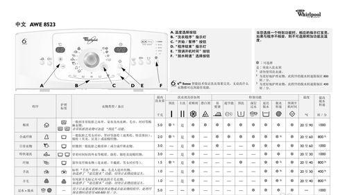 美的洗衣机清洗指南（一步步教你如何清洗美的洗衣机）