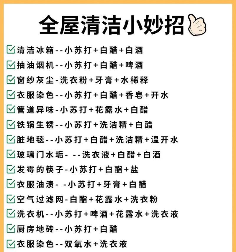 轻松清洁油烟机的绝妙招数（从脏兮兮到干净透亮）