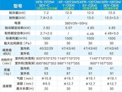 中央空调主机管道维修价格一揭秘（了解中央空调主机管道维修费用及维修流程）