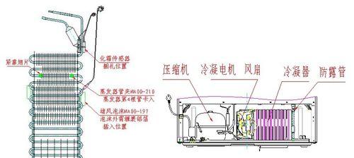 冰箱压缩机的工作原理及（了解冰箱压缩机如何工作）