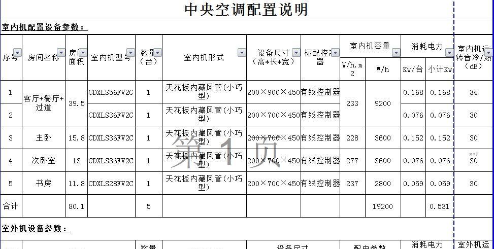 杨浦酒店中央空调维修价格分析（了解杨浦酒店中央空调维修的费用及相关信息）