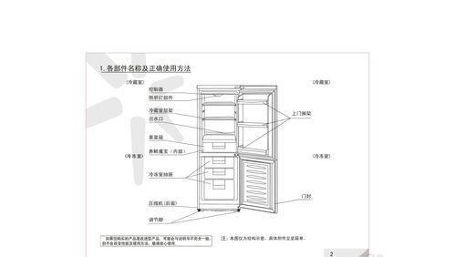 修冰箱真的能瘦肚子吗（通过修冰箱来塑造苗条腹部）