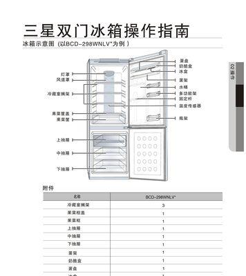 解决三星冰箱漏氟问题的有效修理方法（如何修理三星冰箱漏氟）