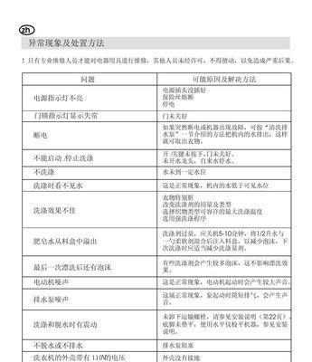 西门子洗碗机高温消毒故障及解决方法（探究西门子洗碗机高温消毒功能失效的原因与解决方案）