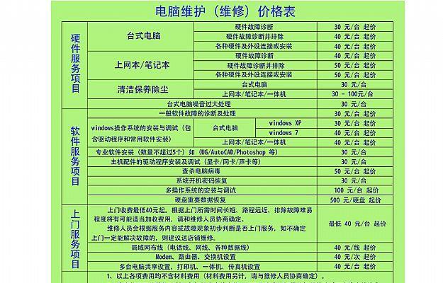 涪陵燃气灶维修价格解析（涪陵燃气灶维修价格因素及注意事项）