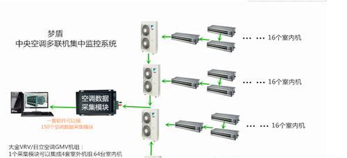 以特灵中央空调故障码L1维修方法（解决中央空调故障码L1的简单方法）