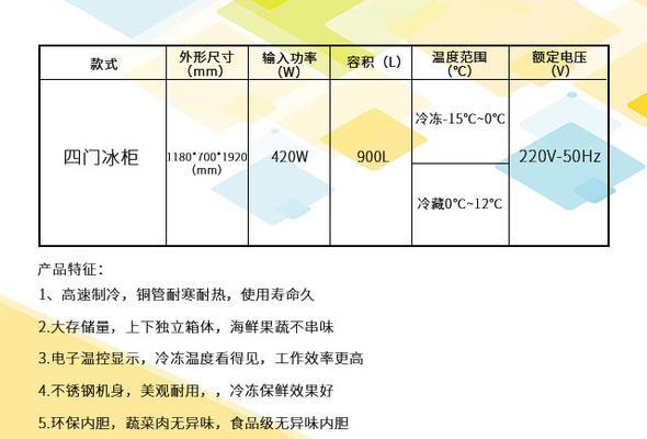 易同人冰柜故障代码及解决方法（探索易同人冰柜故障代码的背后及解决方案）