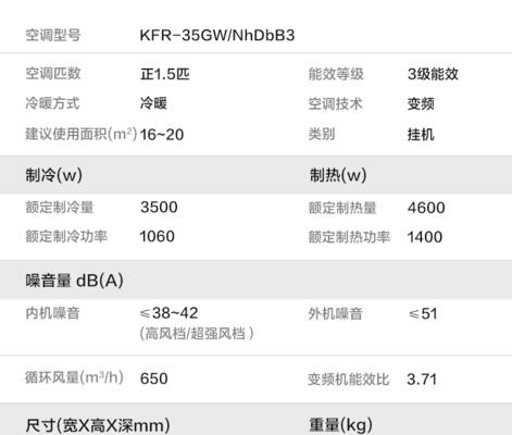 DNF70版本剑魂毕业装备详解（打造强力剑魂）