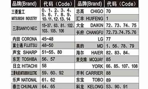 如何使用手机连接HP1112打印机（简易步骤帮助您轻松连接打印机）