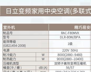 伊莱克斯空调外机故障原因分析（了解伊莱克斯空调外机故障的常见原因及解决方法）