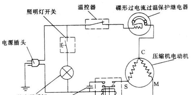 解决松下变频冰箱不制冷不启动故障的维修方法（松下变频冰箱故障处理全攻略）