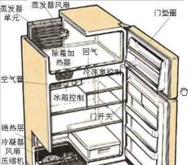 LG冰箱除霜方法大揭秘（轻松几步搞定）