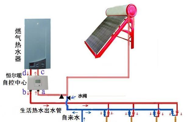 中央热水器系统的组成与工作原理（探究中央热水器系统的核心构件及运行方式）