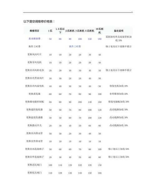 日照冰柜维修价格分析与服务指南（了解日照冰柜维修价格及选择可靠的维修服务商）