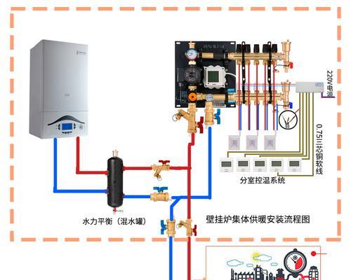 壁挂炉启动无压力的原因及解决办法（探究壁挂炉启动时无压力的问题）