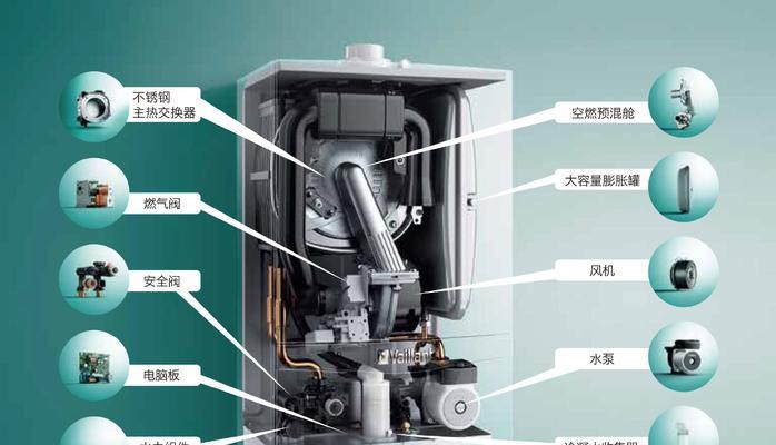 解决威能热水器F28故障的实用方法（消除F28故障）