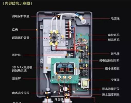 解决威能热水器F28故障的实用方法（消除F28故障）