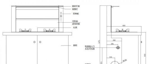 集成灶和墙面缝隙处理方法大全