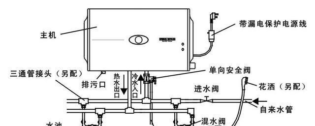 电热水器漏水的处理方法（快速找到漏水原因）