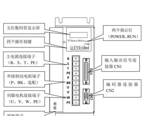 伺服驱动器显示器故障的原因及解决方法（探索伺服驱动器显示器故障的根源以及有效解决方案）