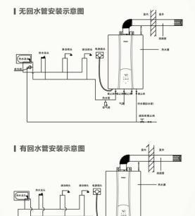 夏普壁挂式热水器故障代码e1的原因与维修方法（详解e1故障代码）