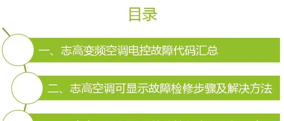 志高空调P8故障解决办法（快速修复志高空调P8故障的技巧与方法）