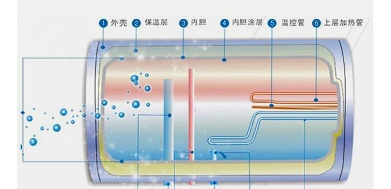 电热水器使用寿命有多久（探讨电热水器的使用寿命）